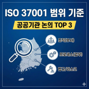 공공기관 ISO 37001 범위를 정할 때 가장 많이 논의되는 기준